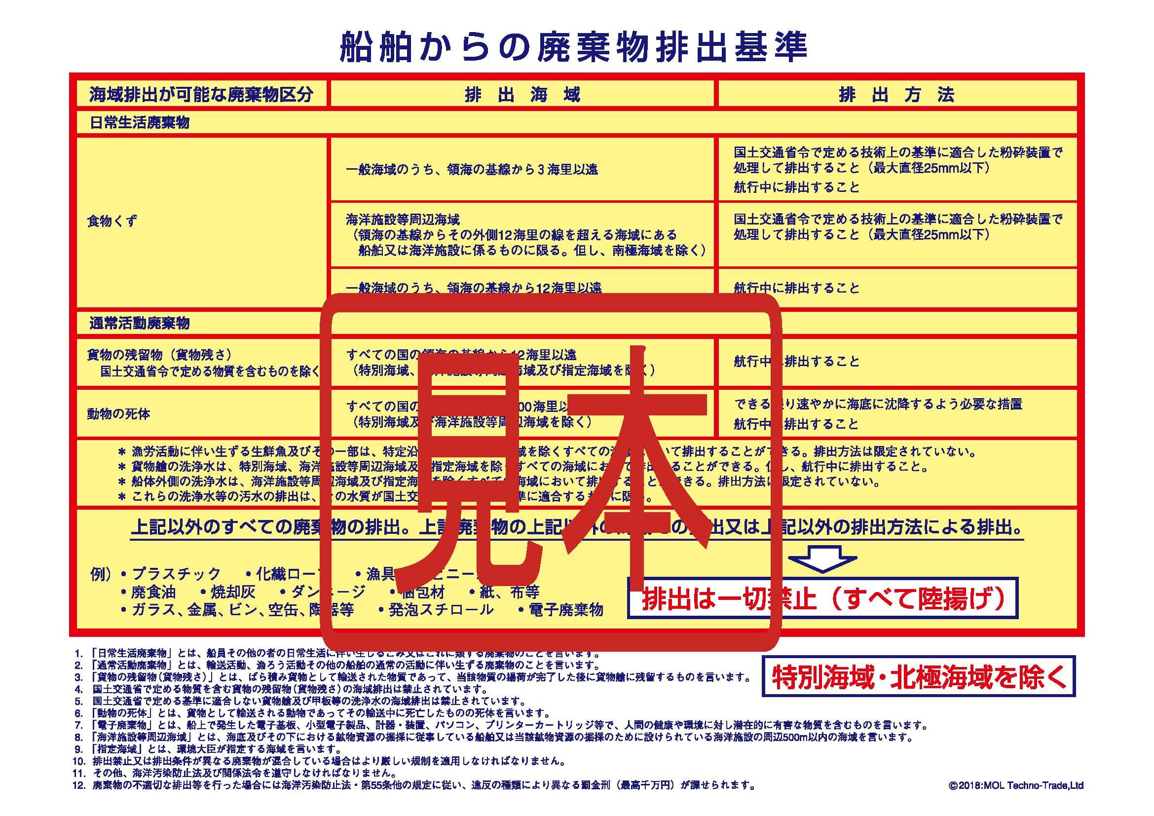 プラカードB